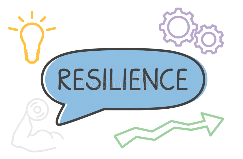 Resiliencia en el trabajo