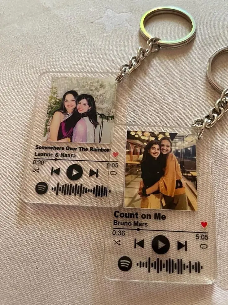 Llaveros personalizados